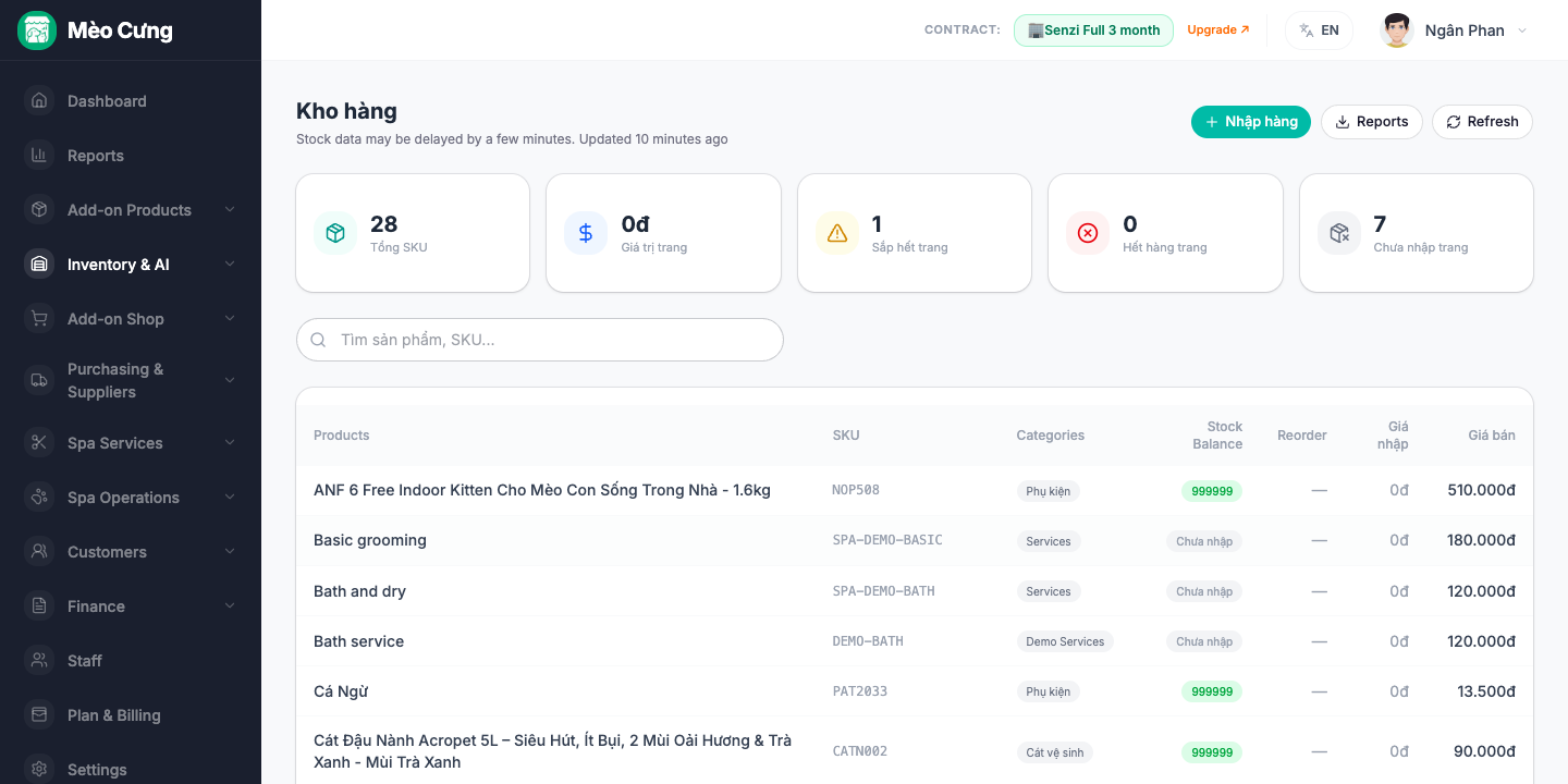 Inventory dashboard screenshot